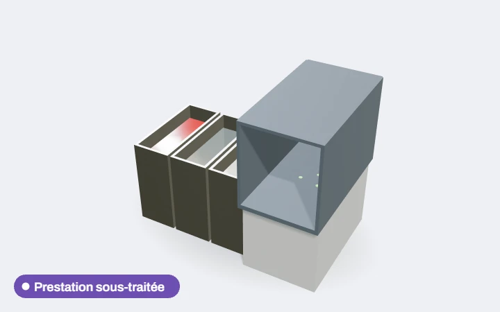 Rendu de maquette ST-CND