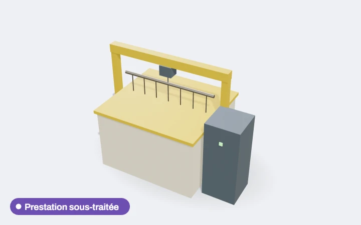 Rendu de maquette ST-TS-PASS
